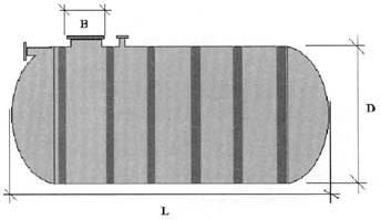 REZERVOR ORIZONTAL SUBTERAN(sau SUPRATERAN)  650 LITRI